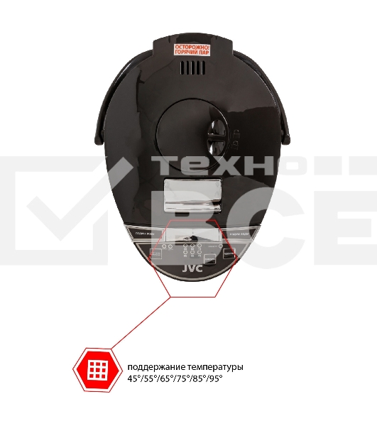Термопот JVC JK-TP1017 5 л, 750 Вт, принт