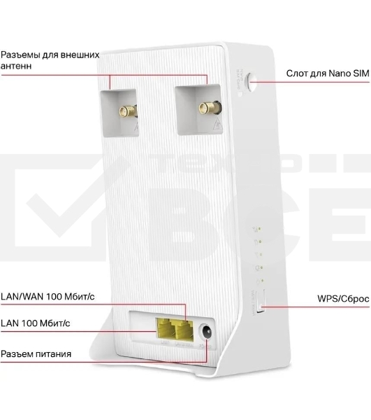 Роутер Wi-Fi Mercusys MB110-4G N300 с поддержкой 4G LTE