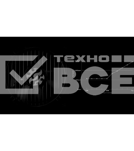 Блок питания XPG COREREACTORIIVE650G-BKCEU
