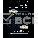 Активный оптический кабель HDMI 19M/M,ver. 2.1, 8K@60 Hz 30m Telecom TCG2120-30M, фото18