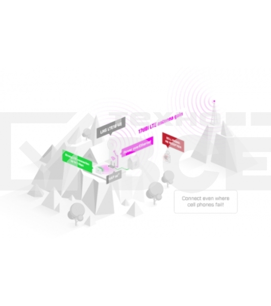 Радиомаршрутизатор LTE-клиент MikroTik LHGGM&EG18-EA LHG LTE18 kit