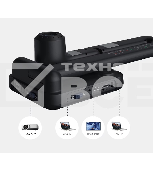 Документ-камера IQBoard [IQView E4521] 8 мегапикселей (разрешение 3840x2160), 10 digital zoom, интерфейсы: HDMI, VGA, USB 2.0, встроенное программное обеспечение без установки на ПК