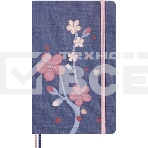 Блокнот Moleskine LIMITED EDITION SAKURA LESU08QP062BOX 130х210мм, обложка текстиль, 176 страниц, нелинованный, подарочная коробка, синий, 2025, фото8