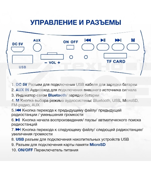 Колонка портативная Hyundai H-PAC220 черный/голубой 10W 1.0 BT/3.5Jack/USB