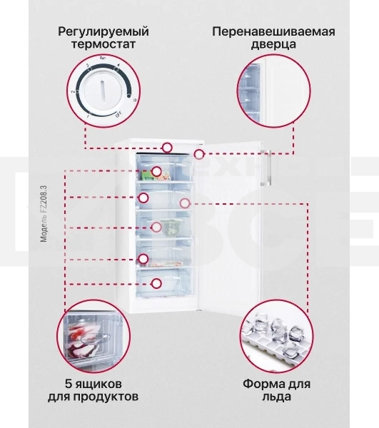 Морозильная камера Hansa FZ208.3, белый, 140л, 4 ящика