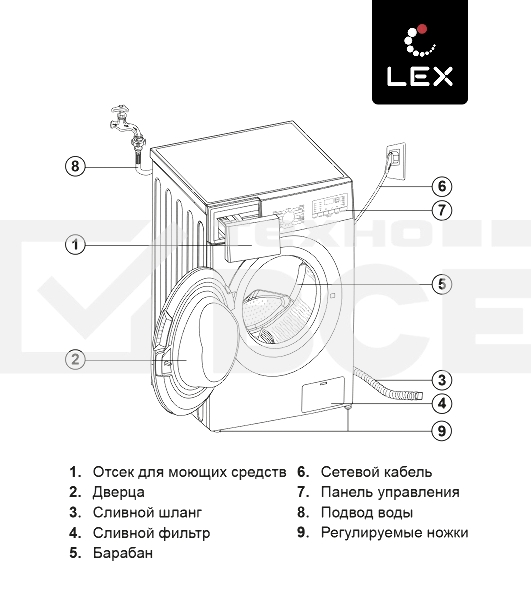 Стиральная машина LEX LWM08012WID (CHKO100008) белый, загрузка фронтальная 8 кг, 1200 об/мин., класс: A+++
