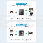 Переключатель - разветвитель Vention HDMI v2.0 4K двунаправленный 2x1/1x2, фото2