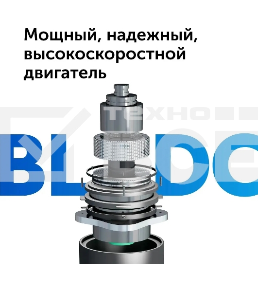 Пылесос ручной Red Solution V3080 450Вт серый/серый
