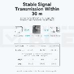 Переключатель - разветвитель Vention HDMI v2.0 4K двунаправленный 2x1/1x2, фото13