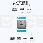 Переключатель - разветвитель Vention HDMI v2.0 4K двунаправленный 2x1/1x2, фото12