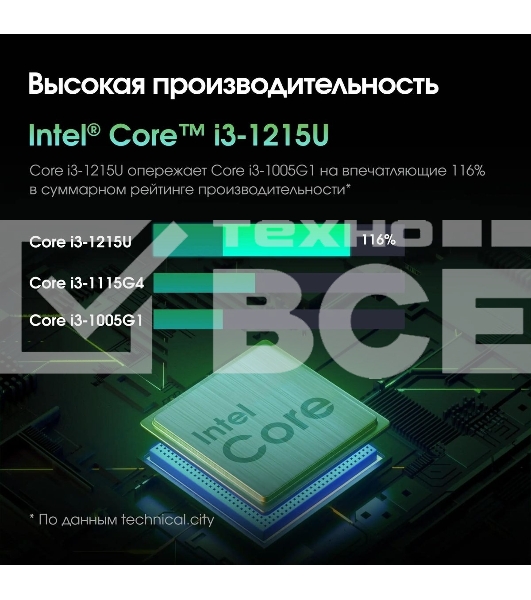 Моноблок Digma Pro Vision 23.8' Full HD i3 1215U (1.2) 8Gb SSD 256Gb UHDG CR Windows 11 Pro Eth WiFi BT 90W клавиатура мышь Cam черный 1920x1080