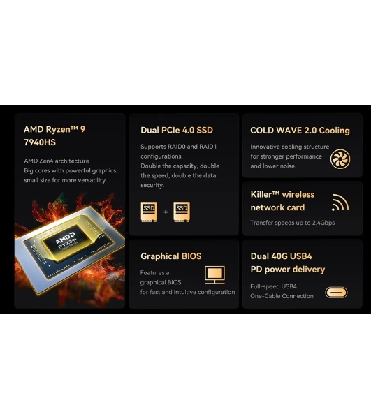 Мини ПК Minisforum UM790Pro/16Gb+512Gb (AMD R9 7940HS) 16Gb+512Gb, AMD Radeon780M, Win 11Pro