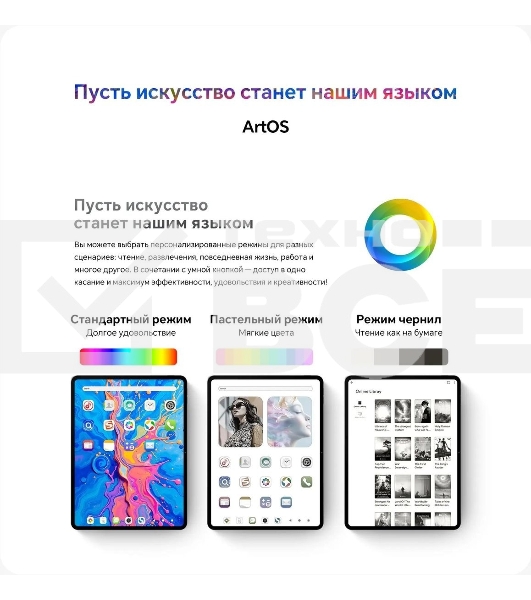 Планшет Teclast ArtPad Pro Premium Set MT8781 (2.0) 8C RAM8Gb ROM256Gb 12.7