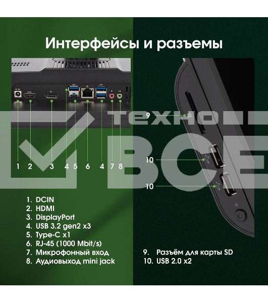 Моноблок Digma Pro Vision 23.8' Full HD i3 1215U (1.2) 8Gb SSD 256Gb UHDG CR Windows 11 Pro Eth WiFi BT 90W клавиатура мышь Cam черный 1920x1080