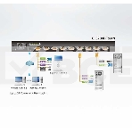 KVM-переключатель IP W/LCD 8PORT 17