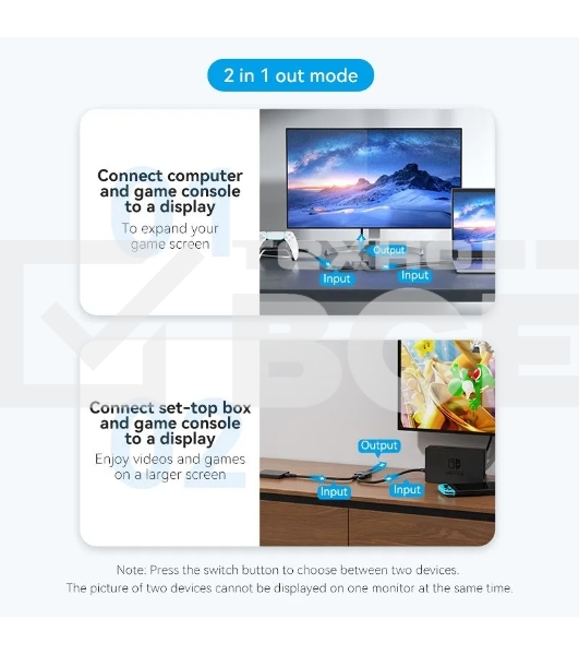 Переключатель - разветвитель Vention HDMI v2.0 4K двунаправленный 2x1/1x2