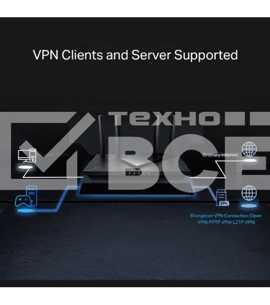 Двухдиапазонный гигабитный TP-Link Archer AX55 Pro AX3000 Wi-Fi 6 роутер