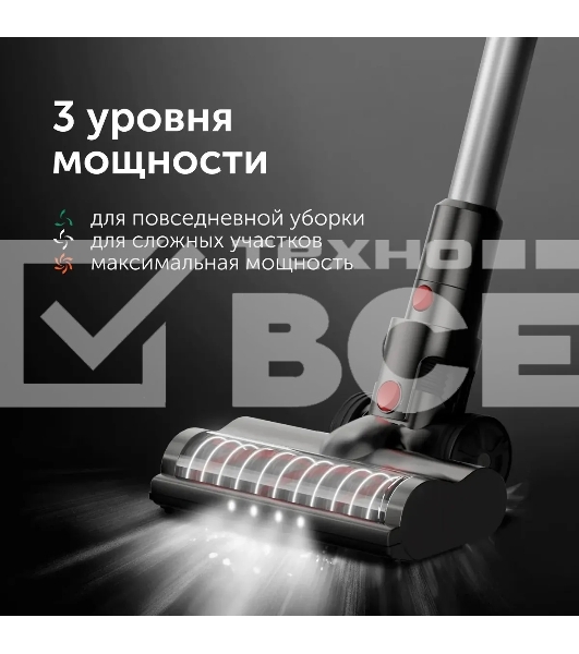 Пылесос ручной Red Solution V3080 450Вт серый/серый