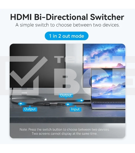 Переключатель - разветвитель Vention HDMI v2.0 4K двунаправленный 2x1/1x2