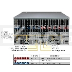 Серверная платформа SuperMicro SYS-521GE-TNRT, фото2