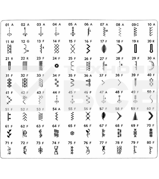 Швейная машина Janome Sewist 780DC