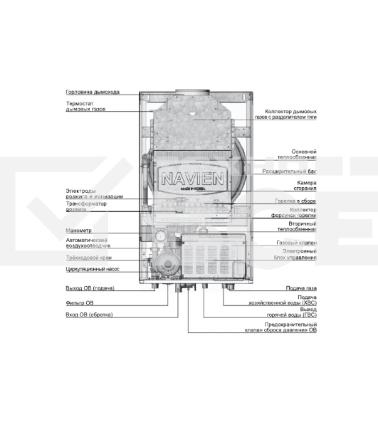 Котёл газовый камера открытая Navien ACE-13AN 2-ух контр, 13 квт