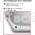 Кастрюля Rondell Admiring RDS-747 5.3 л. d=22 см (с крышкой) стальной, фото6