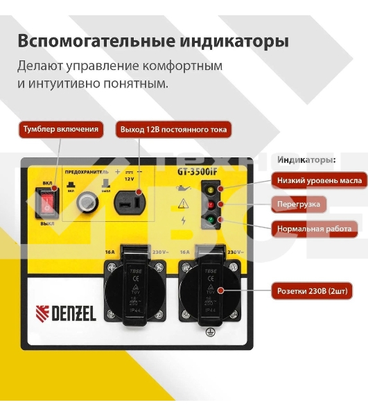 Электрогенератор бензиновый инверторный Denzel GT-3500iF, 3.5 кВт, 97 дБ, 27 кг