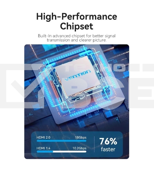 Переключатель - разветвитель Vention HDMI v2.0 4K двунаправленный 2x1/1x2