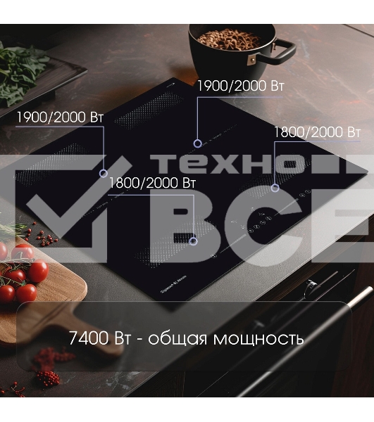 Варочная панель Zigmund & Shtain CI 62.6 B черный