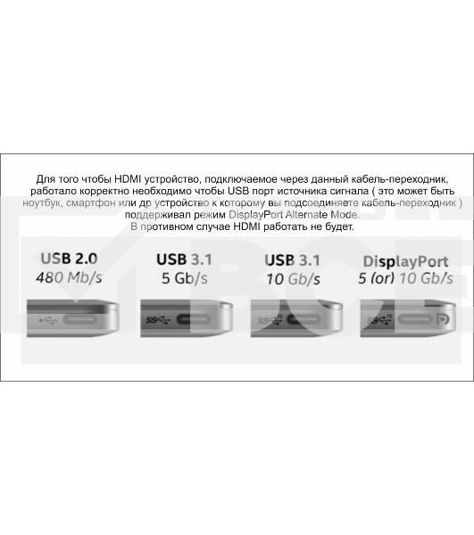 Кабель-адаптер USB3.1 Type-CM-->HDMI+USB3.0+RJ45+PD charging  VCOM <CU455> Кабель-адаптер USB3.1 Type-CM-->HDMI+USB3.0+RJ45+PD charging  VCOM <CU455>