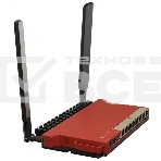 Роутер беспроводной MikroTik L009UiGS-2HaxD-IN AX600 10/100/1000BASE-TX, 2.4Ггц, 8*1Gbit, 1*SFP 2.5Gbit, фото14