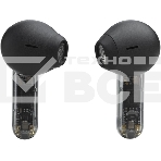 Наушники JBL Headphones ghost черный JBLTFLEXGBLK, фото4