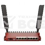 Роутер беспроводной MikroTik L009UiGS-2HaxD-IN AX600 10/100/1000BASE-TX, 2.4Ггц, 8*1Gbit, 1*SFP 2.5Gbit, фото17