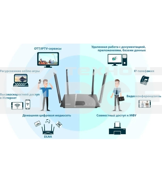 Роутер D-Link DIR-1260/RU/R1A, Wireless AC1200 2x2 MU-MIMO Dual-band Gigabit Router with 1 10/100/1000Base-T WAN port, 4 10/100/1000Base-T LAN ports and 1 USB port.802.11b/g/n/ac compatible, up to 300 Mbps