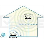 Роутер D-Link DIR-1260/RU/R1A, Wireless AC1200 2x2 MU-MIMO Dual-band Gigabit Router with 1 10/100/1000Base-T WAN port, 4 10/100/1000Base-T LAN ports and 1 USB port.802.11b/g/n/ac compatible, up to 300 Mbps, фото3