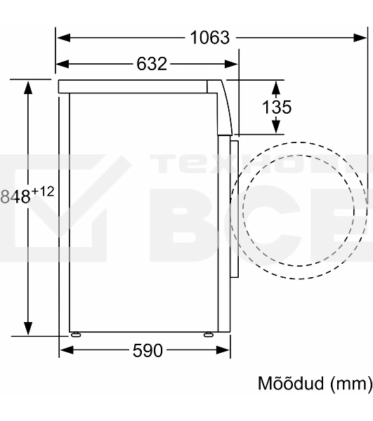 Стиральная машина Bosch WGE03200SN белый, загрузка фронтальная 8 кг, 1200 об/мин., класс: А