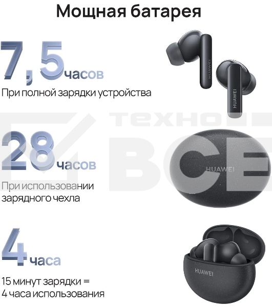 Наушники Huawei Freebuds 5i T0014 NEBULA черный