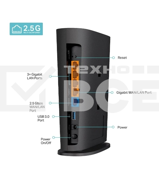 Двухдиапазонный роутер Wi-Fi 6 TP-Link Archer AX80 AX6000 с портом 2,5 Гбит/с