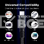 Кабель Thuderbolt4/ USB4 Type C, 5K@60Hz, 40GBps, PD 100W, 5A, VCOM, 1.2м <CU540M-1.2M>, фото22