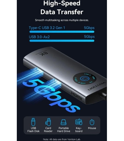 USB-концентратор Vention TQZHB, USB Type-C, USB/HDMI/RJ-45/USB Type-C, USB Type-C