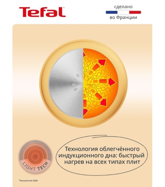 Набор посуды Tefal 5 пр. L7279102