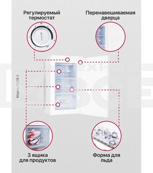 Морозильная камера Hansa FZ138.3, белый, 80л, 2 ящика