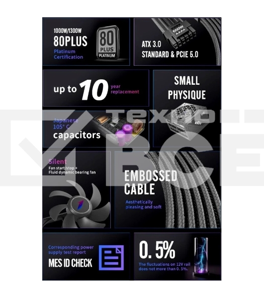 Блок питания 1STPLAYER NGDP Platinum (HA-1000BA3-BK), 1000Вт, 80 PLUS Platinum, 120мм, модульный, черный