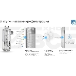 Фильтр/Ингибитор солеобразования AWP9820/10, фото2