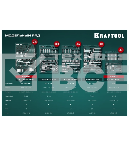 Набор KRAFTOOL X Drive, 216 предм., (1/2″+3/8″+1/4″), Универсальный набор инструмента (27888-H216)