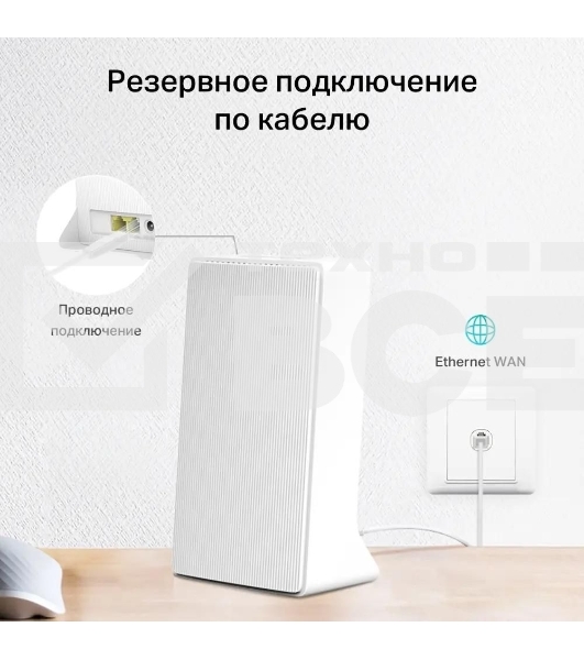 Двухдиапазонный гигабитный роутер Mercusys MB230-4G Wi-Fi AC1200 с поддержкой 4G+ категории 6