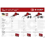 Пила сабельная Зубр 12В, 2 АКБ (2Ач), в коробке, СПЛ-125-22, фото10