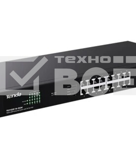 Коммутатор неуправляемый Tenda TEG1120P-16-250W PoE, 18 портов, 18x1 Гбит/с, PoE 16х30 Вт (до 250Вт),  SFP 2x1 Гбит/с
