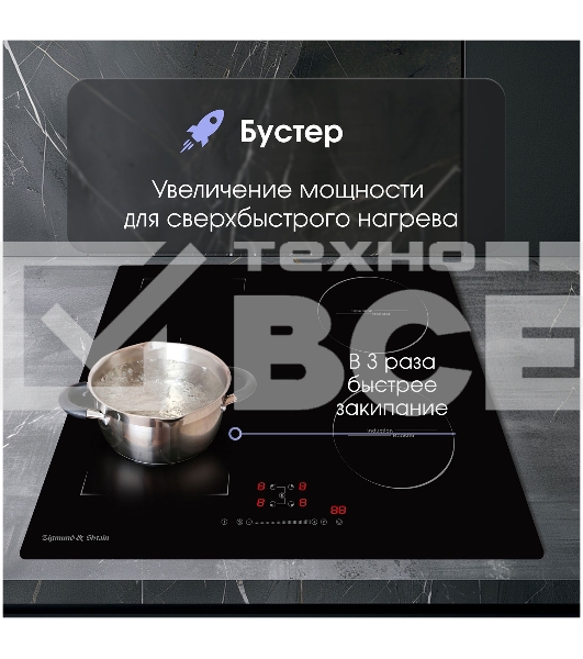 Индукционная варочная панель Zigmund & Shtain CI 46.6 B независимая, черный